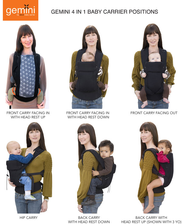 Baby carrier age appropriate clearance